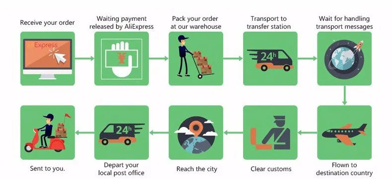 Rattle Crochet Elephant Teething Bracelet Gift Set