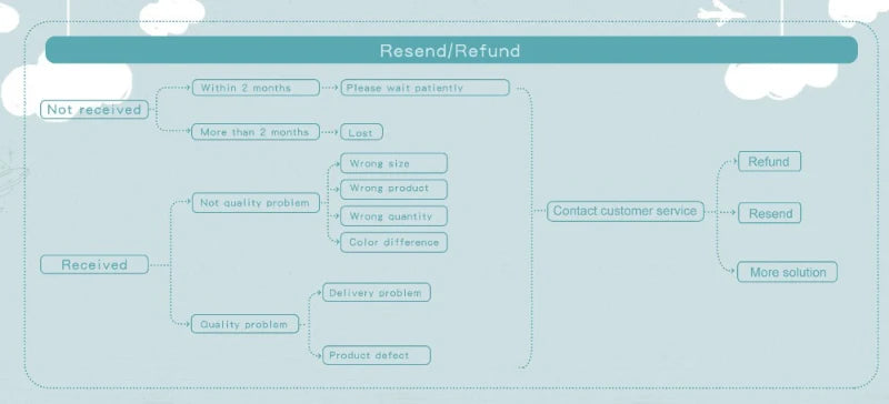 Wood Bed Bell Musical Rattles Toys