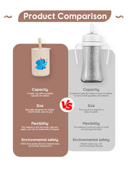 Meal Bowl Bib Fork Spoon Set