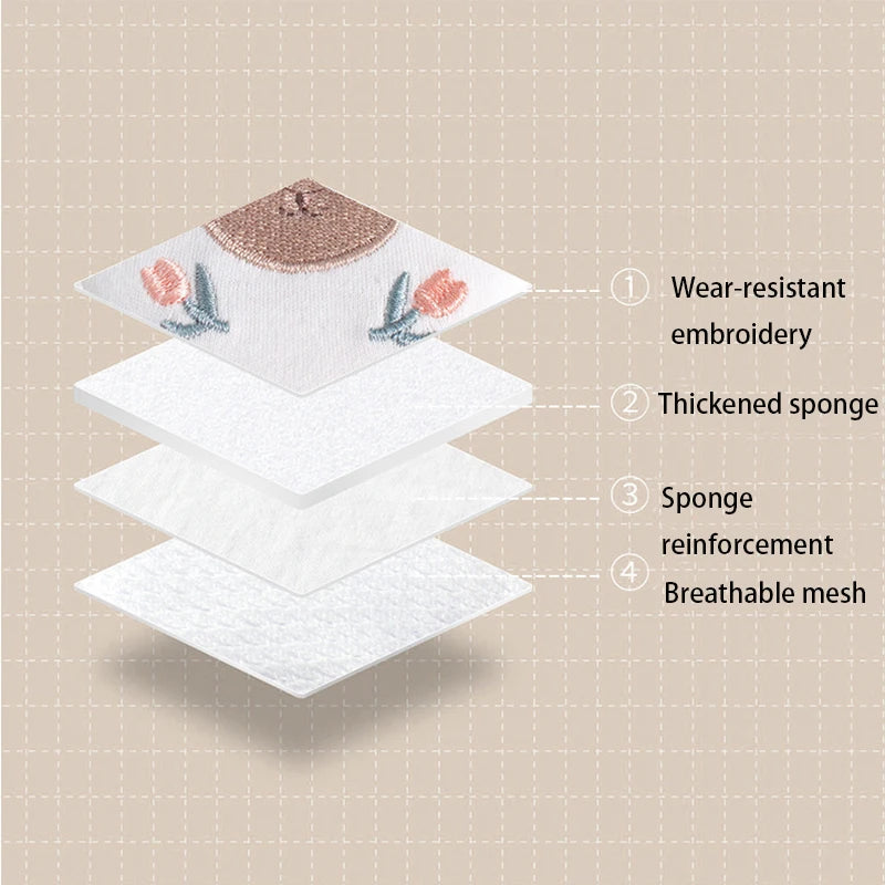 Cotton Baby Knee Pads Crawling Elbow