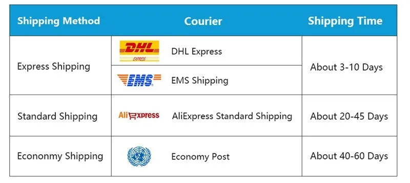 Newborn Keepsakes Memories Gift Set