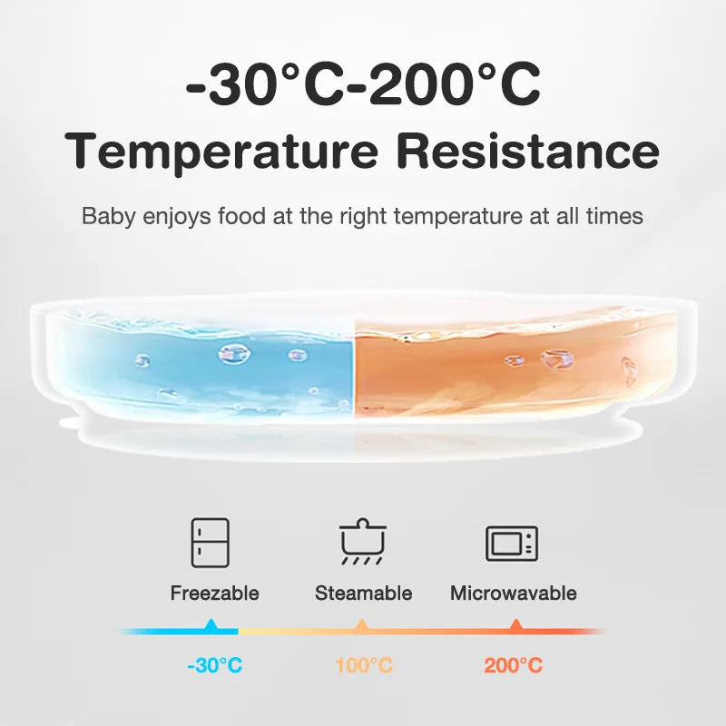 Baby Silicone Tableware Sucker Bowl Set