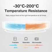 Baby Silicone Tableware Sucker Bowl Set