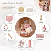 Baby Birth Keepsakes Memories Milestone Cards