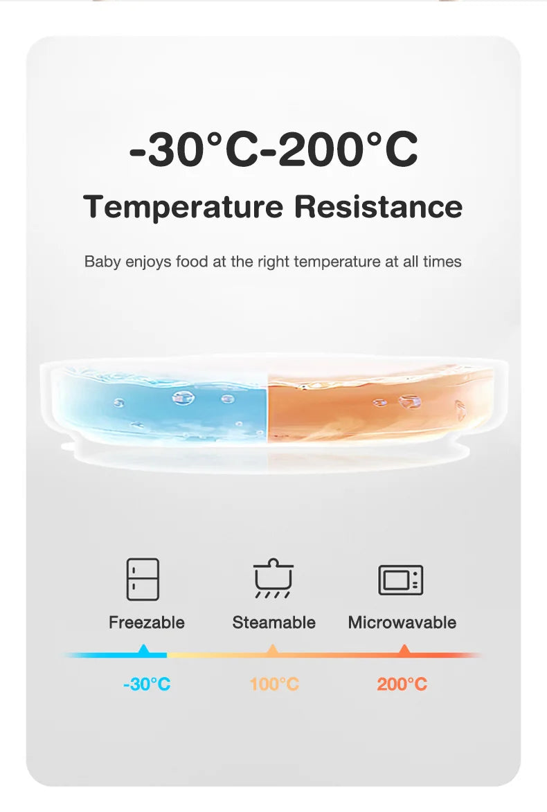 Baby Silicone Tableware Sucker Bowl Set