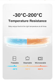 Baby Silicone Tableware Sucker Bowl Set